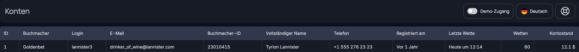 BetMetrics — hochgeladene Kontodaten