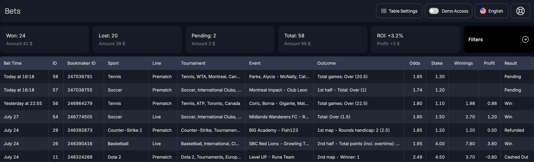 BetMetrics - uploaded bets