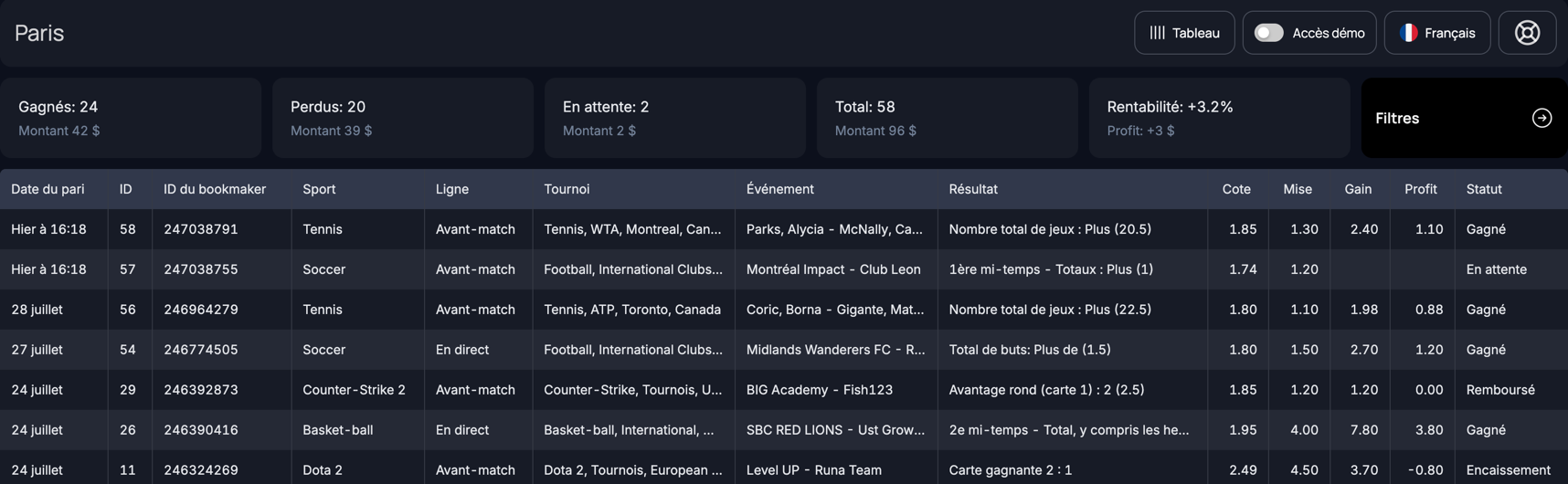 BetMetrics — paris importés