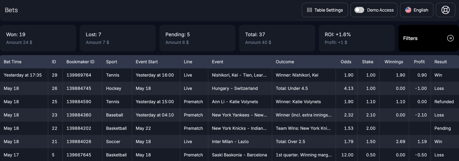 BetMetrics—uploaded bets