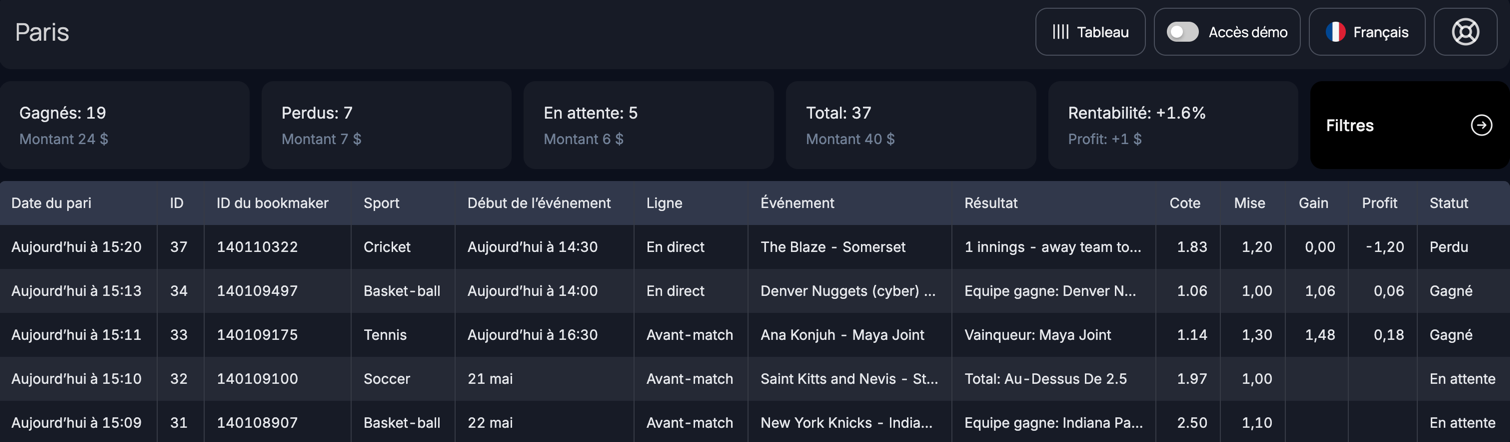 BetMetrics - paris importés