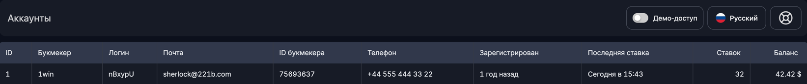 BetMetrics - загруженные данные аккаунта