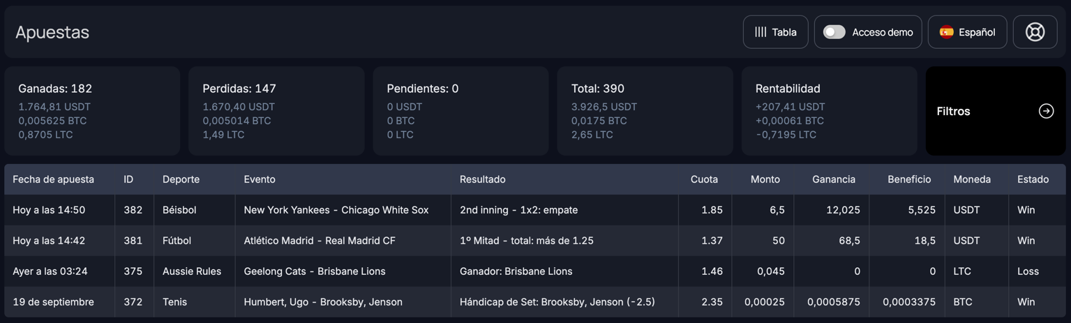 BetMetrics - apuestas cargadas