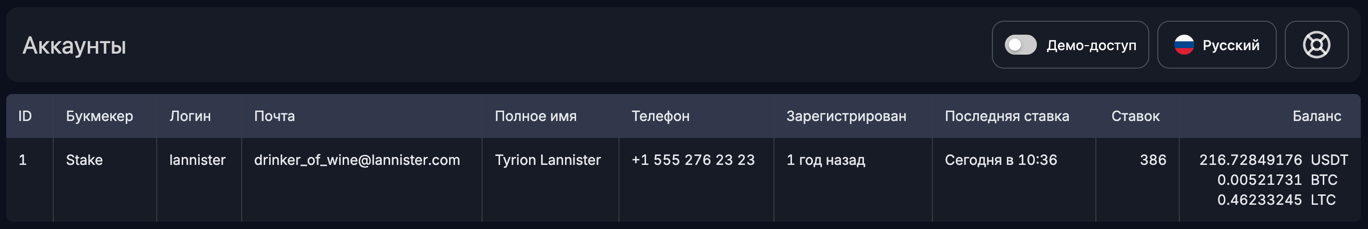 BetMetrics - загруженные данные аккаунта