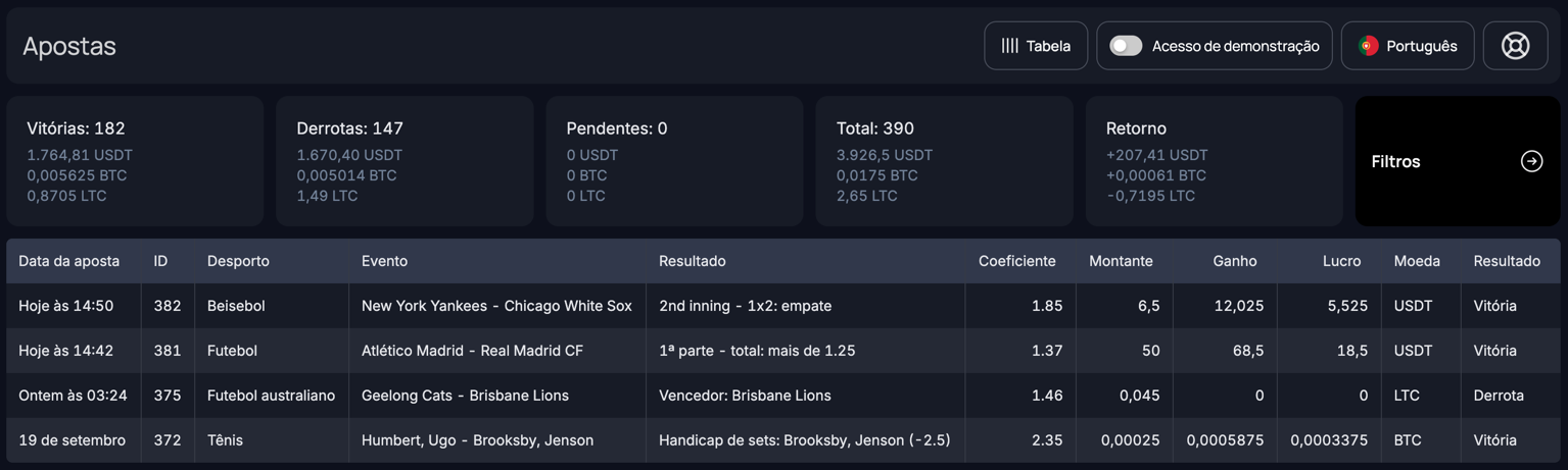 Apostas do Stake na interface do BetMetrics