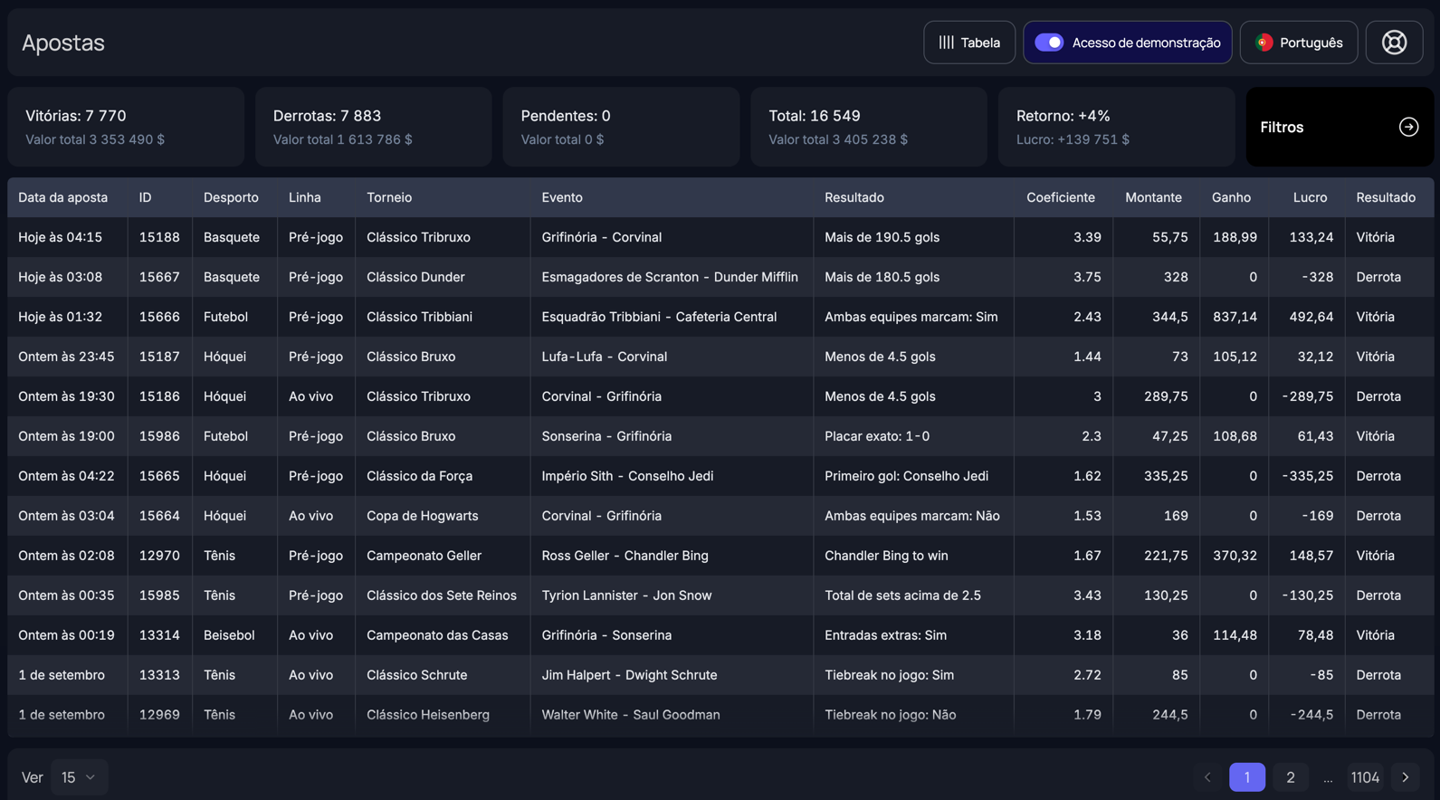 Histórico de apostas